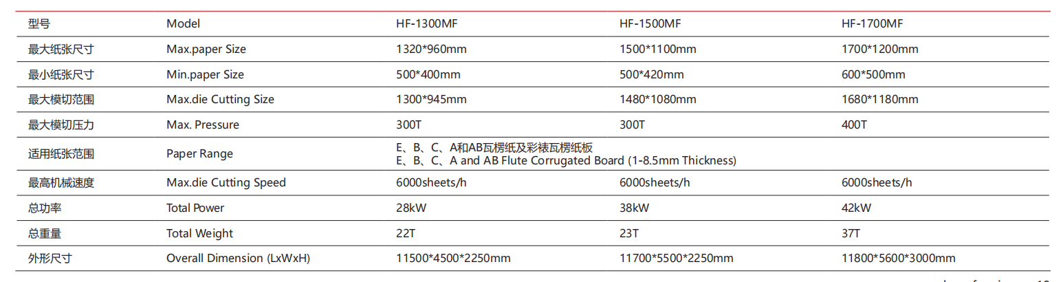 7062cdbd0dbf18b884c93f71c185dfcba642f5aa.png